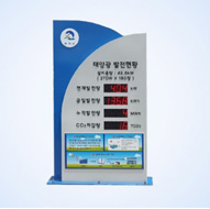 현황판